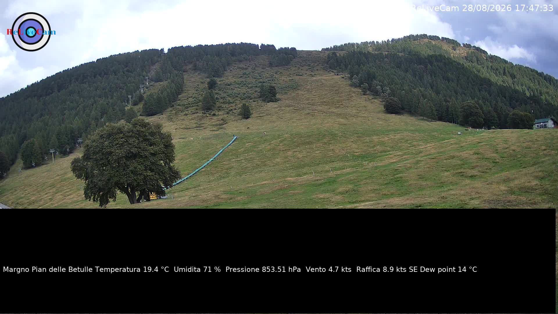 Timelapse del 28/08/2026