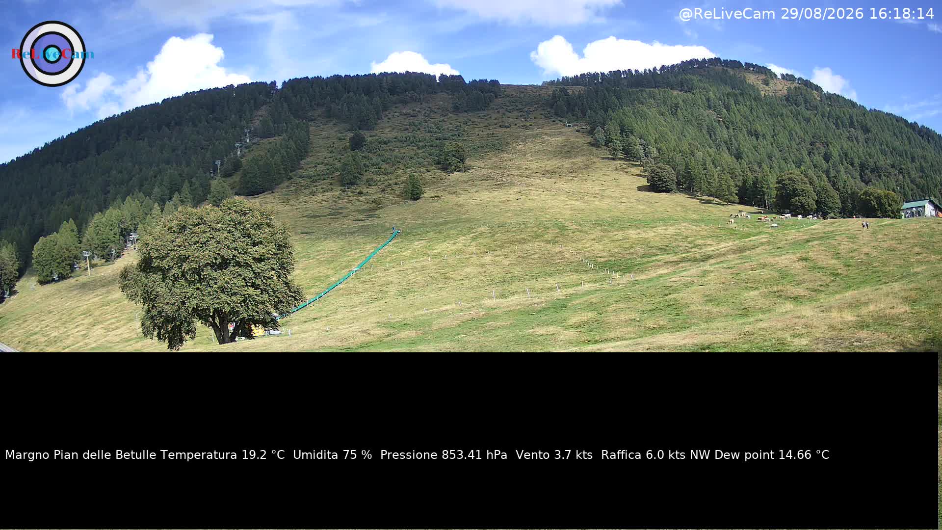 Timelapse del 29/08/2026