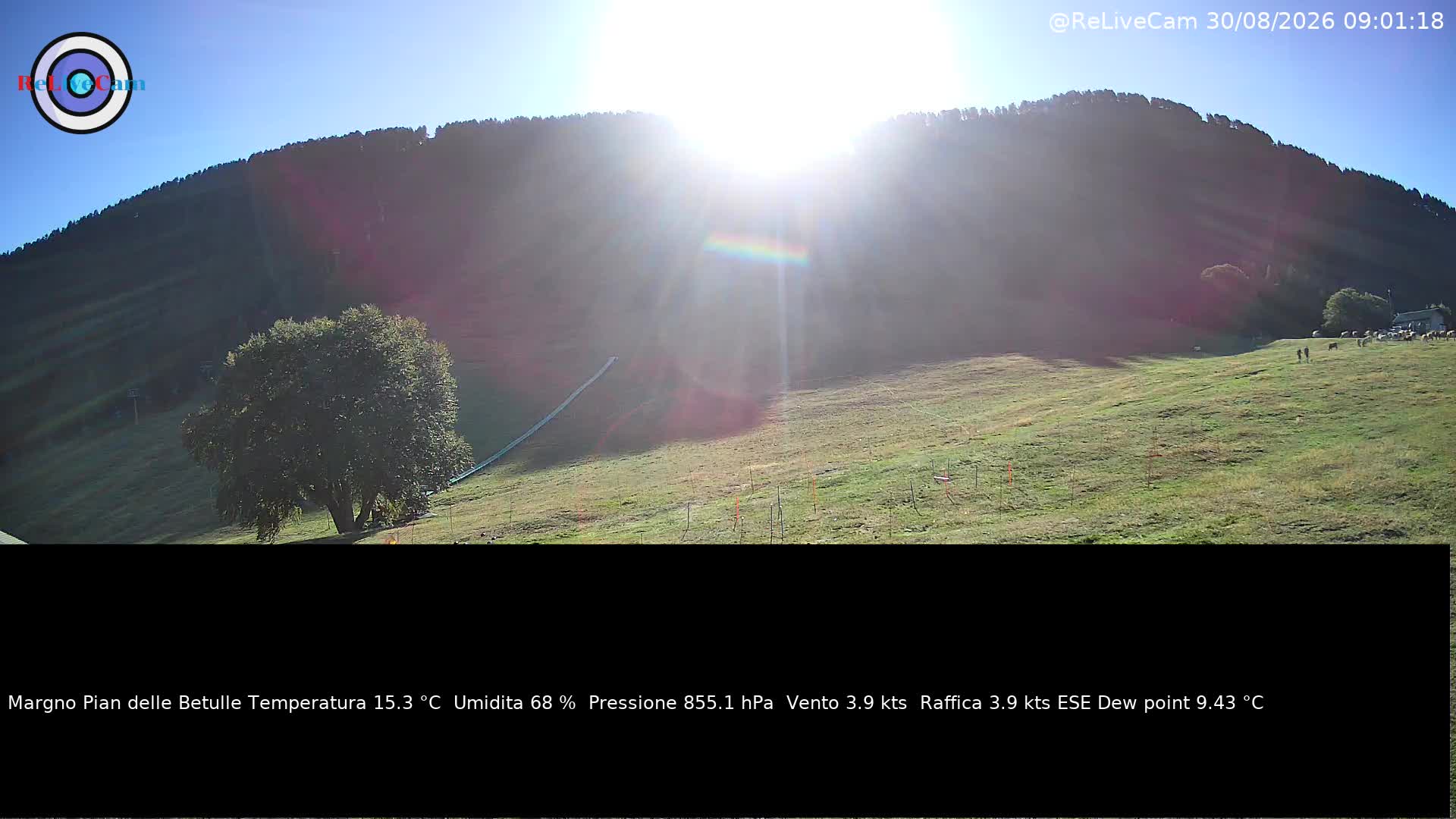 Timelapse del 30/08/2026