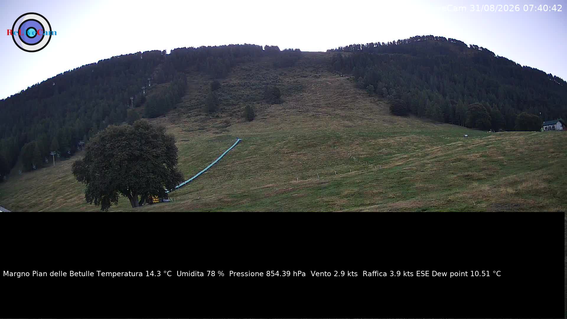 Timelapse del 31/08/2026