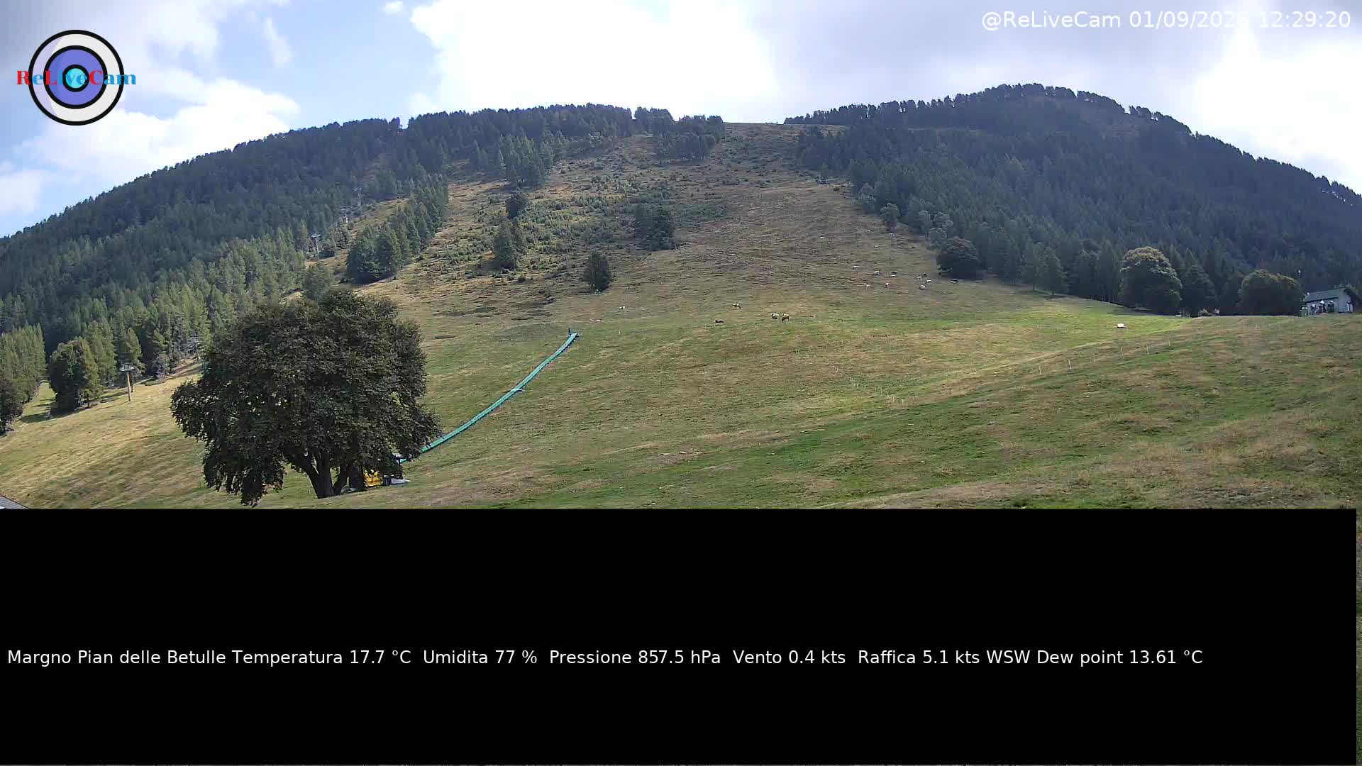 Timelapse del 01/09/2026