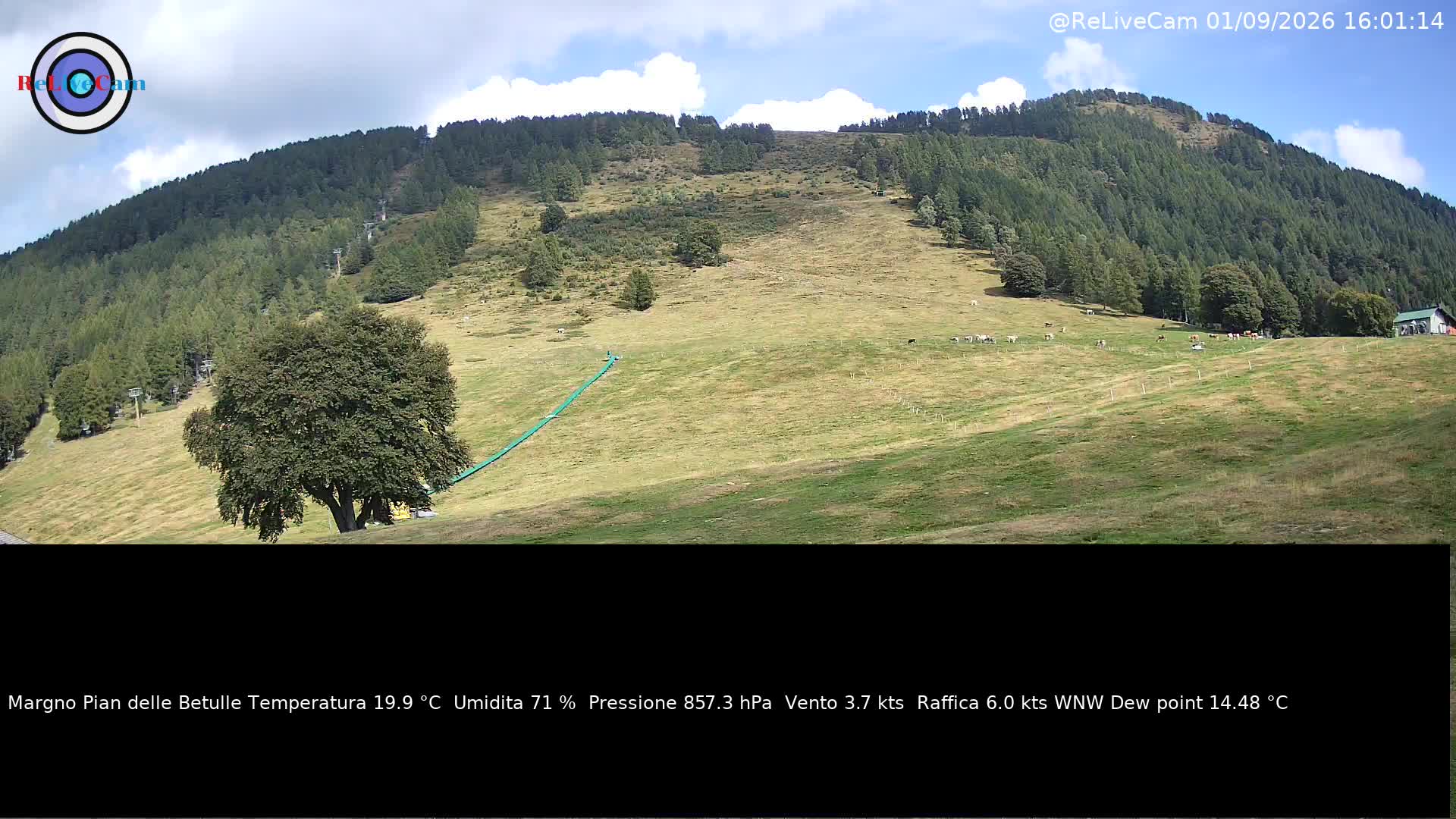 Timelapse del 01/09/2026