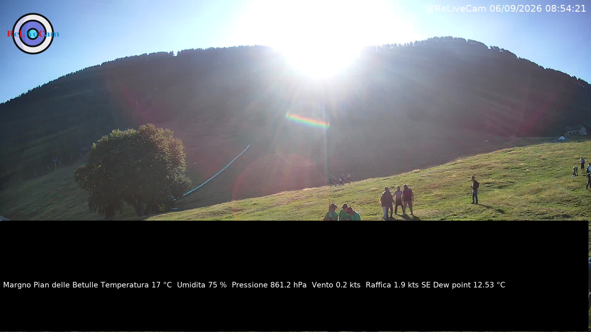 Timelapse del 06/09/2026