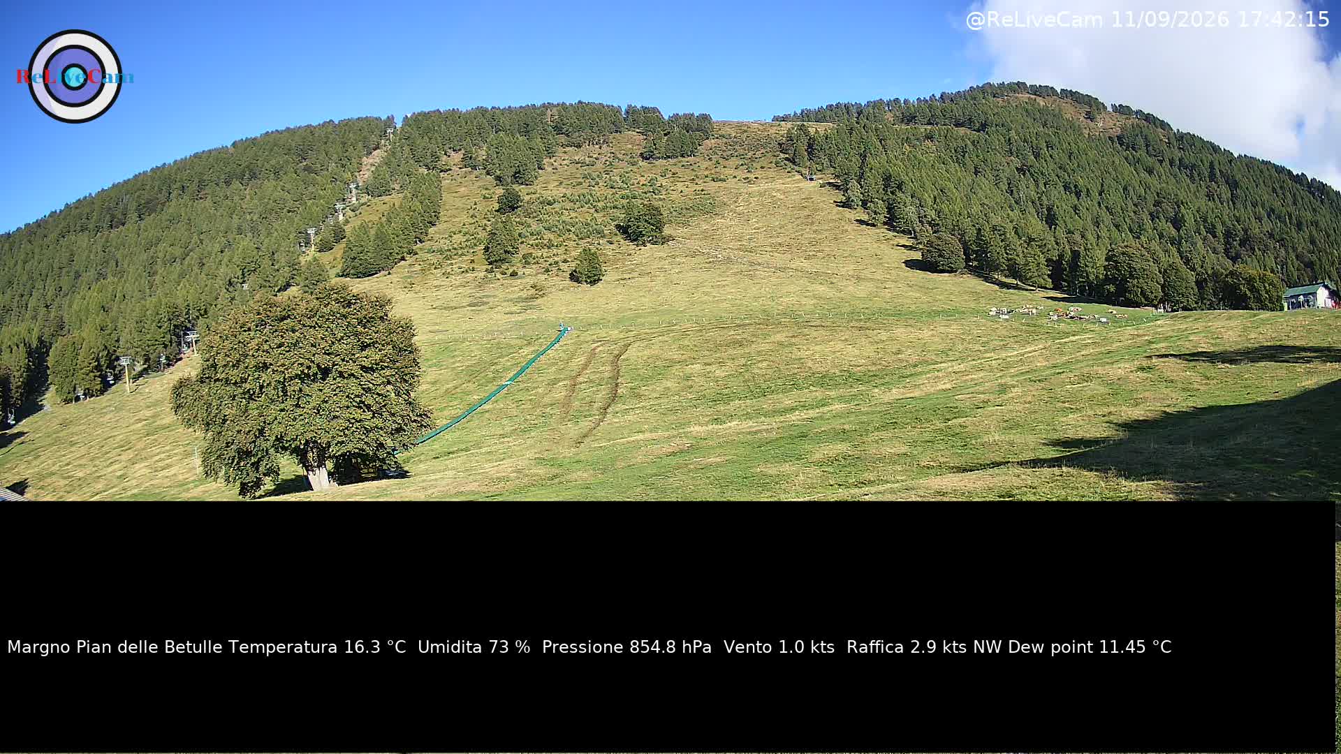 Timelapse del 11/09/2026