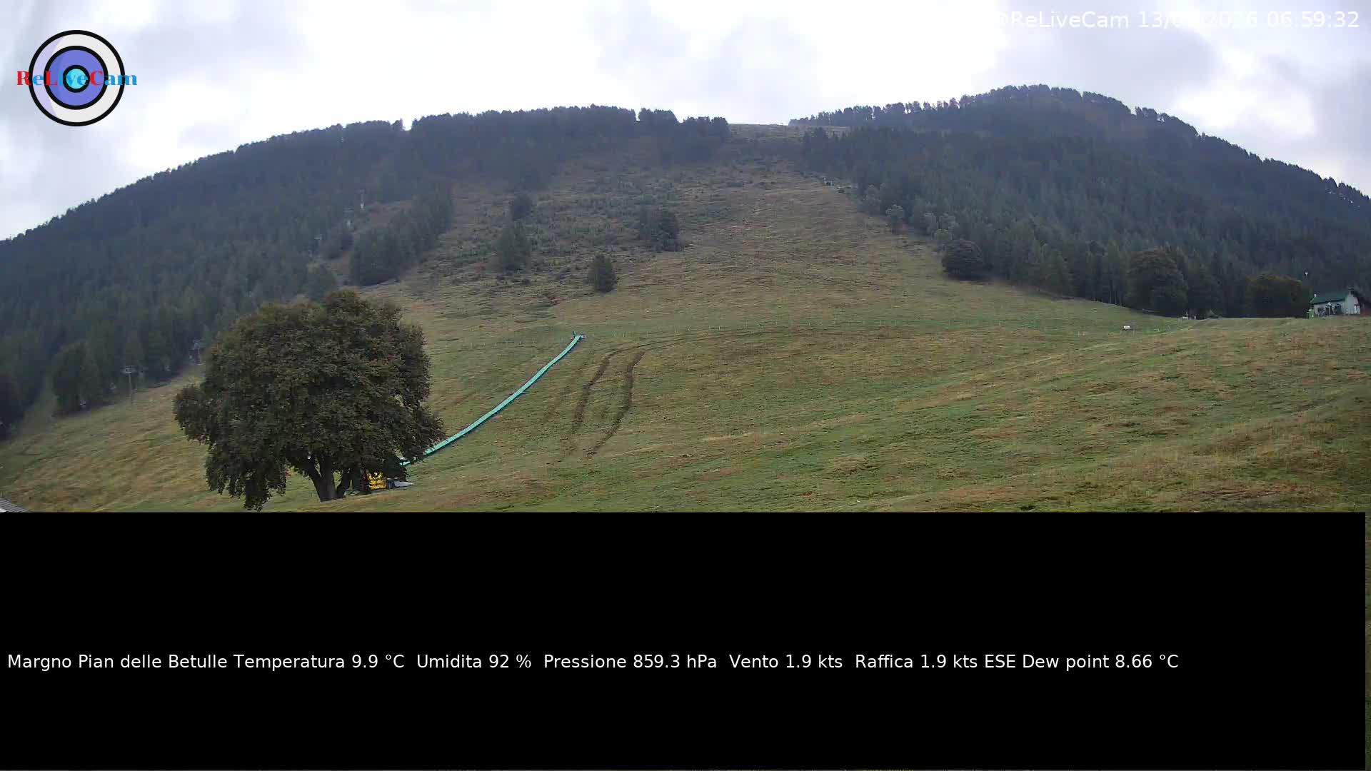 Timelapse del 13/09/2026