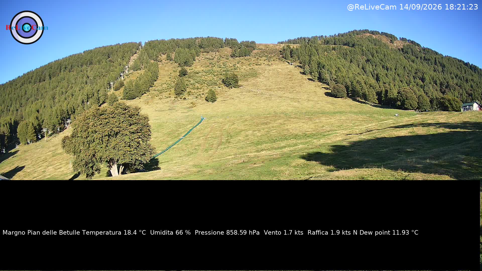 Timelapse del 14/09/2026