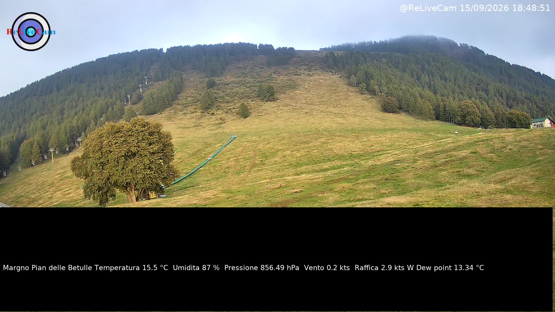 Timelapse del 15/09/2026