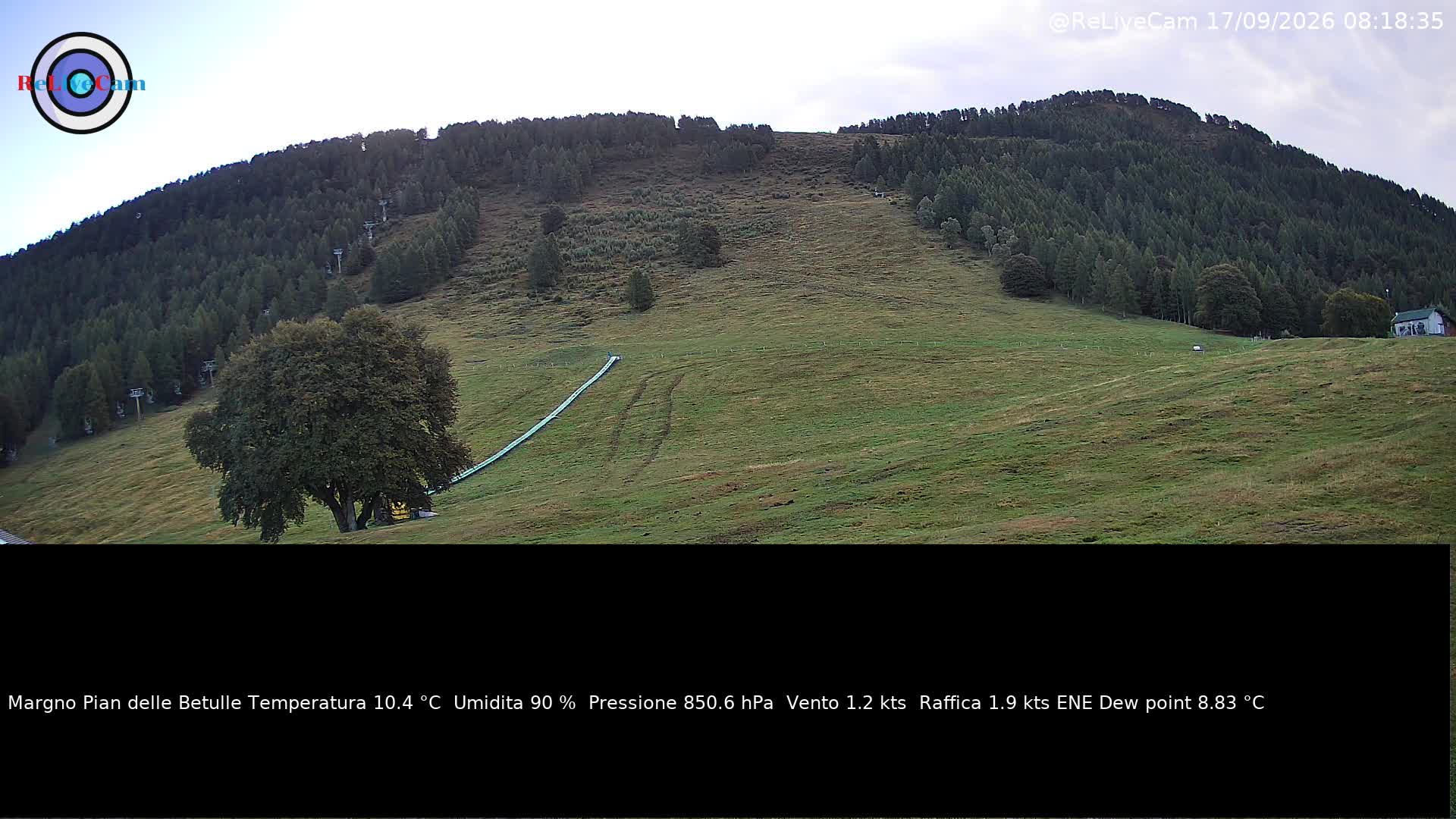 Timelapse del 17/09/2026