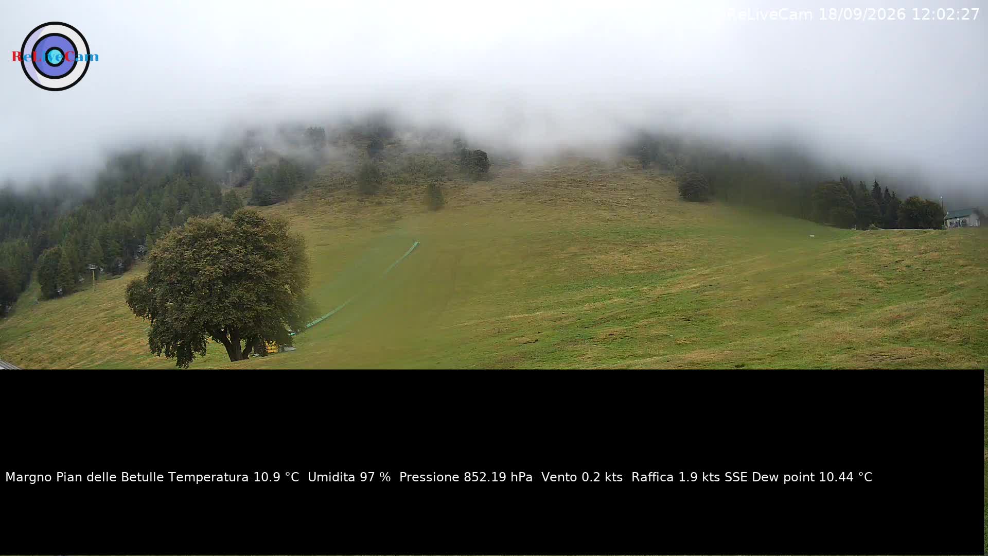Timelapse del 18/09/2026