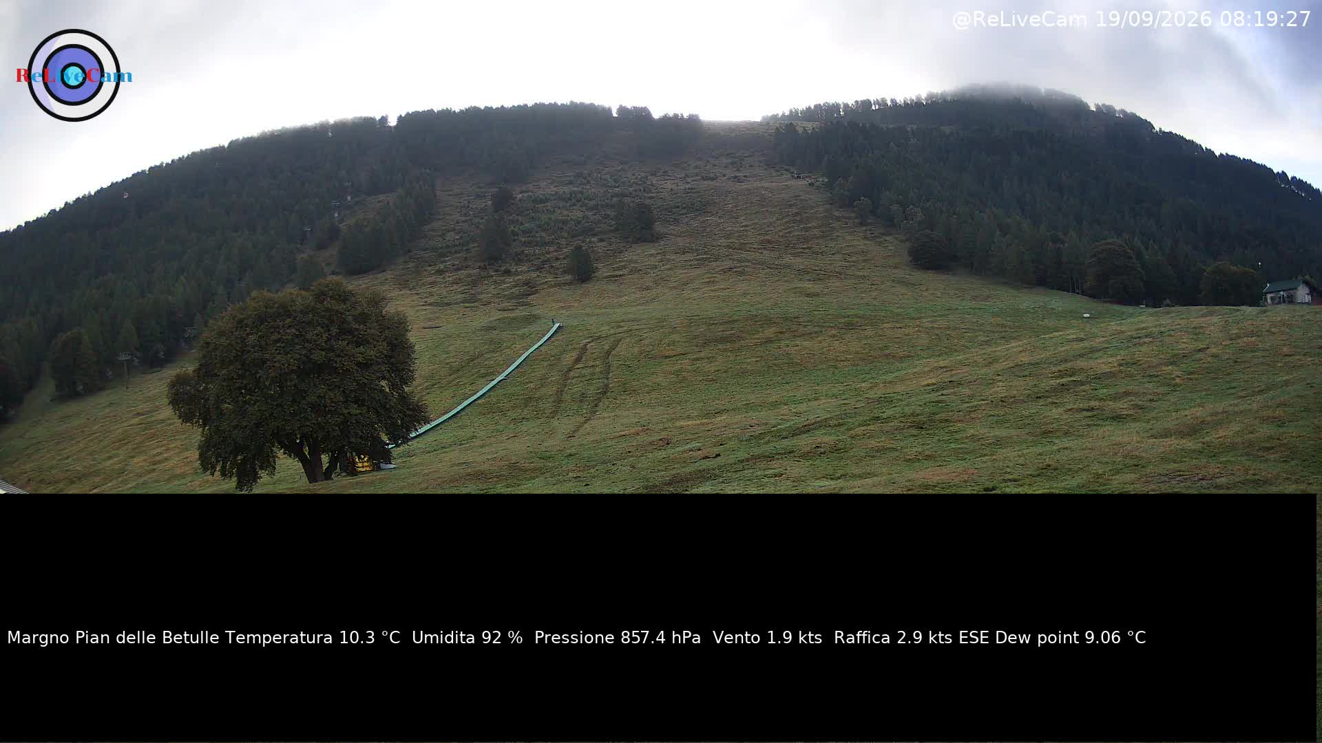 Timelapse del 19/09/2026