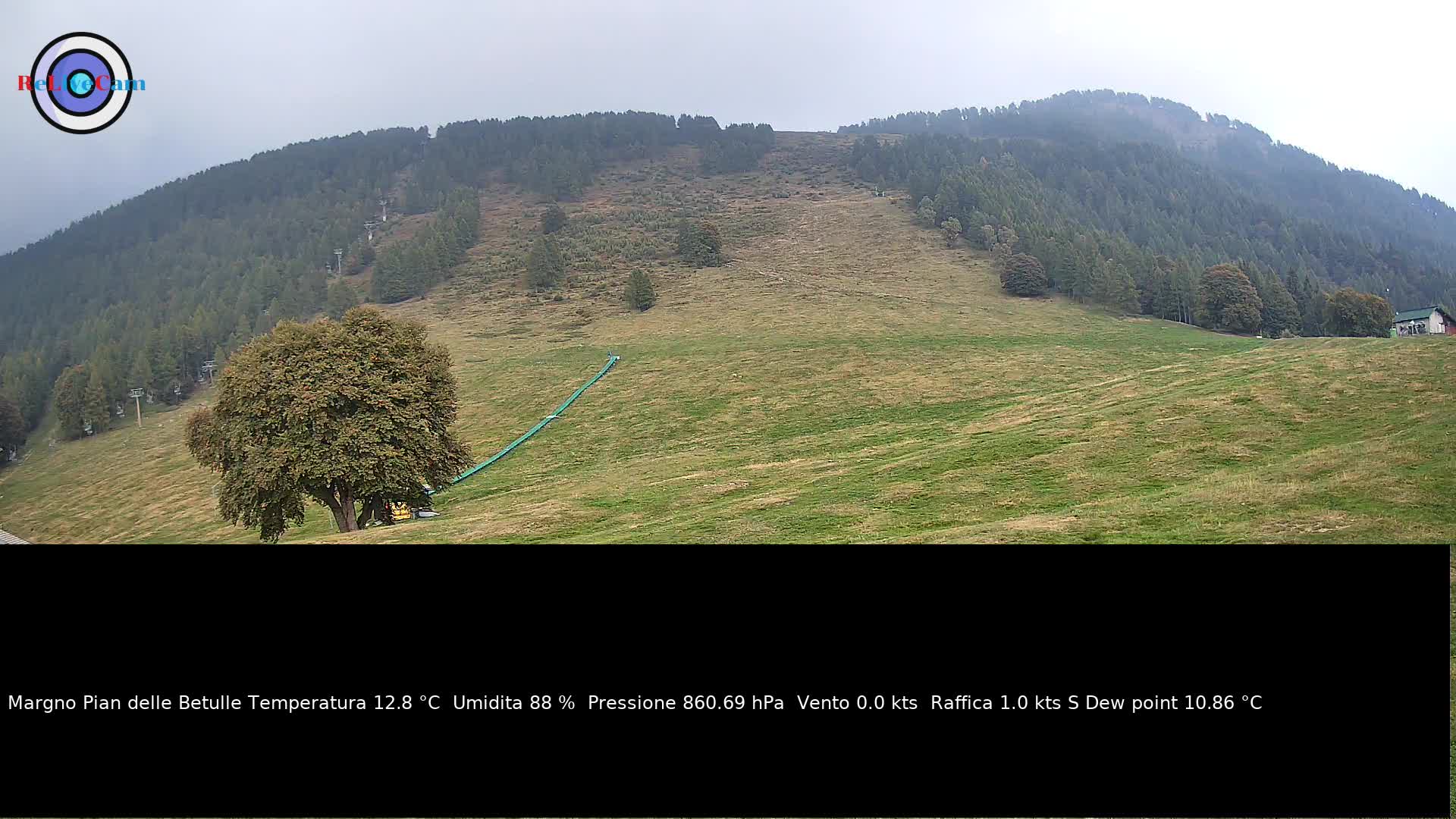 Timelapse del 30/09/2026