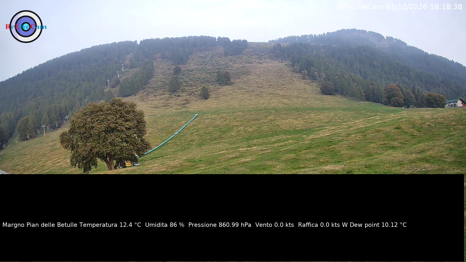 Timelapse del 01/10/2026