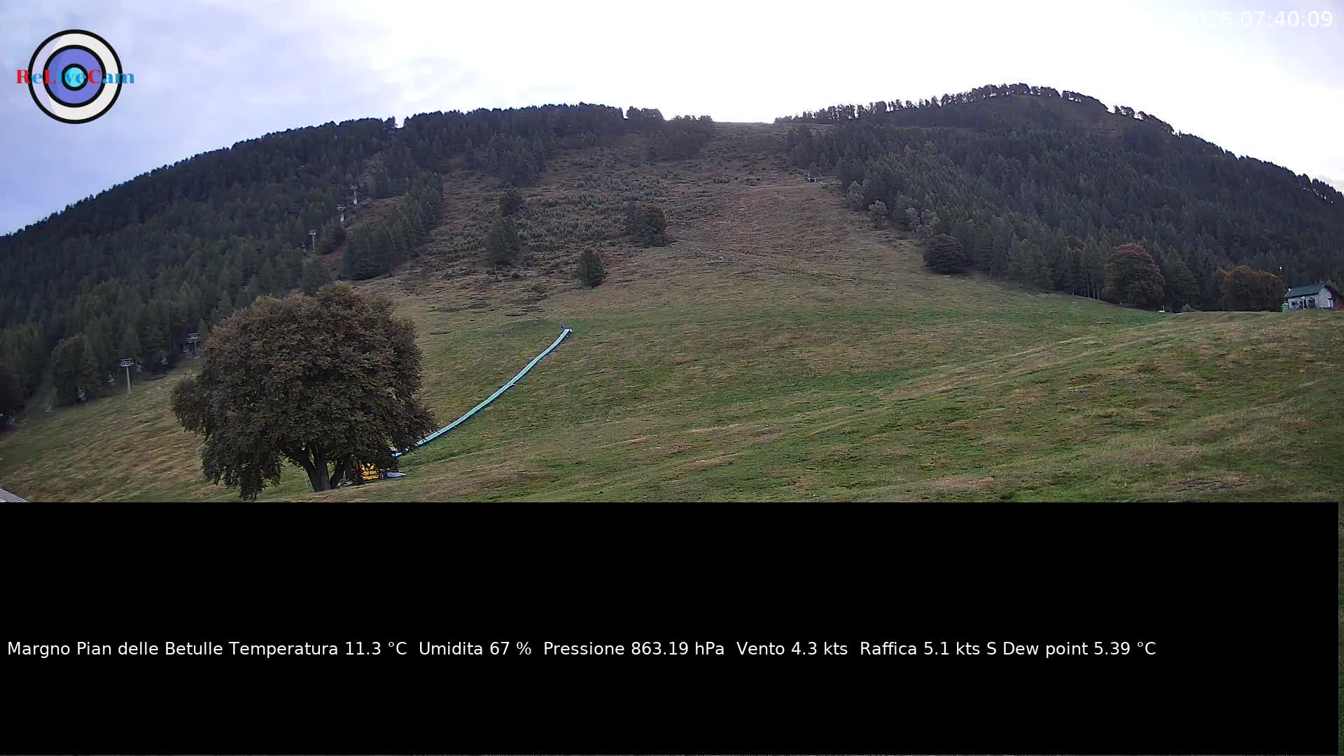 Timelapse del 02/10/2026
