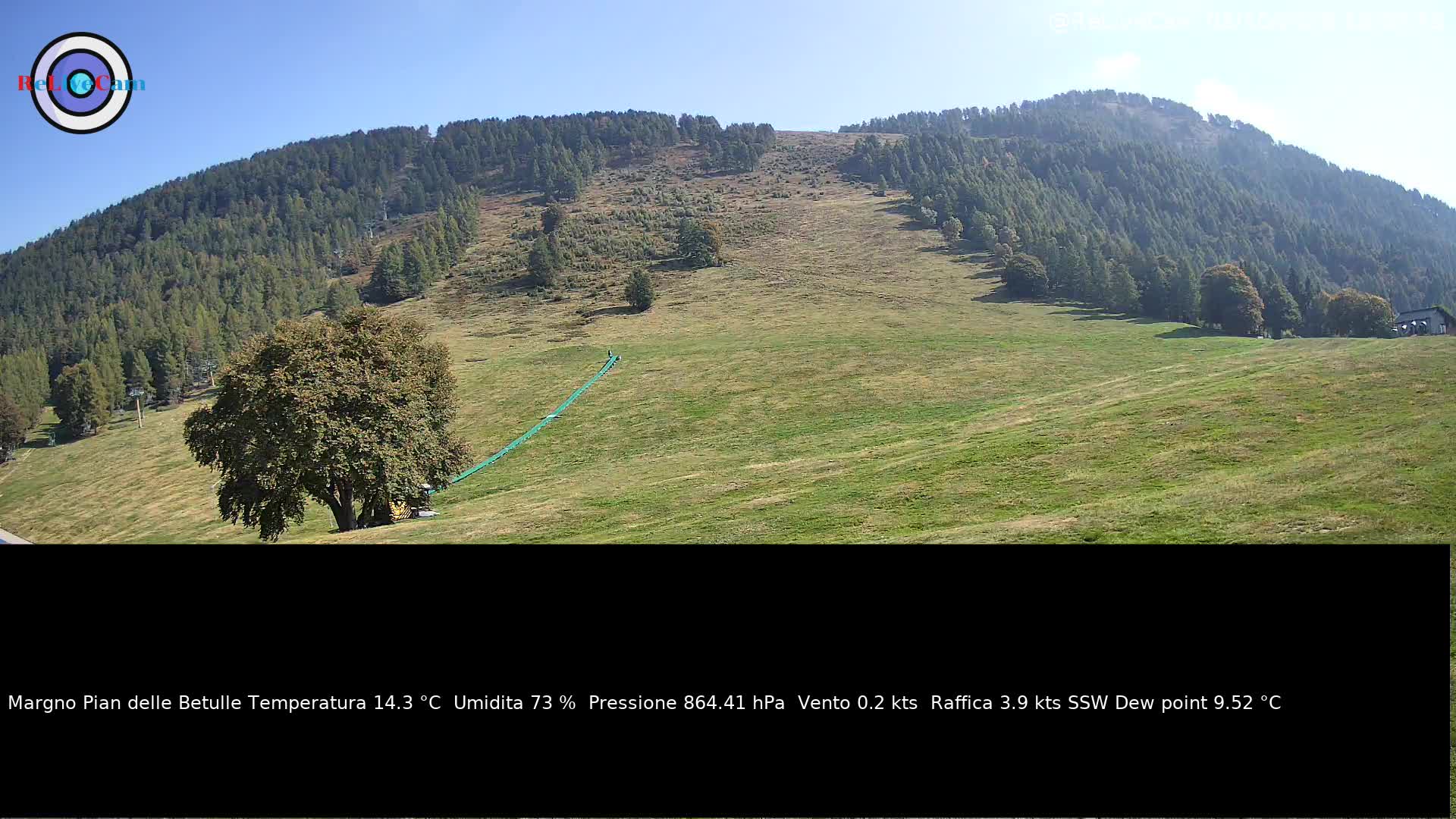 Timelapse del 03/10/2026