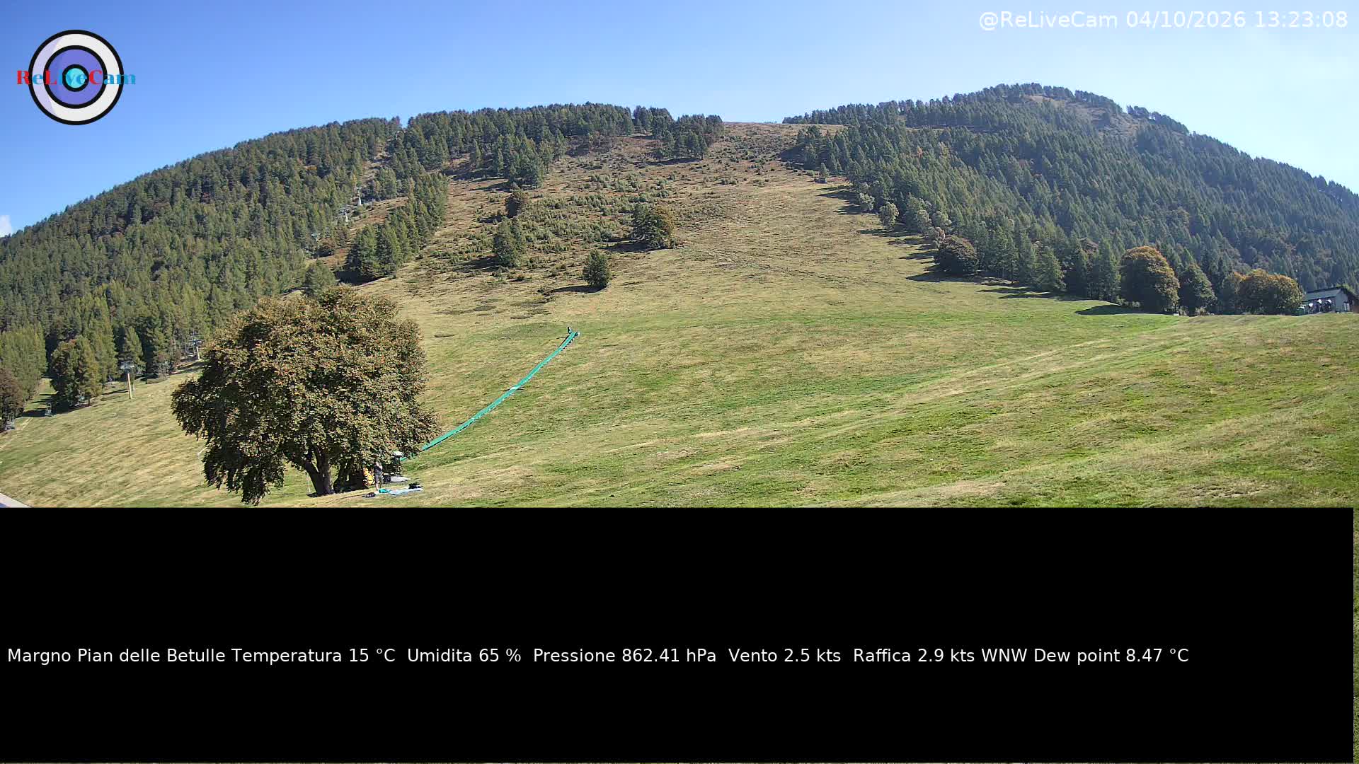 Timelapse del 04/10/2026