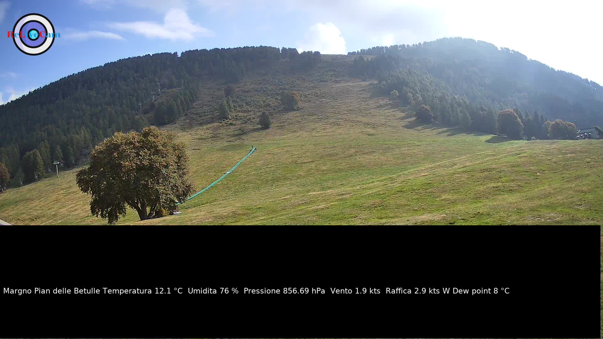 Timelapse del 06/10/2026