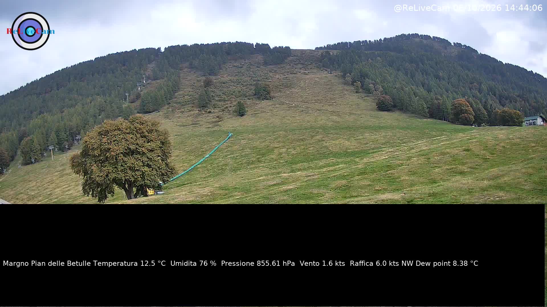 Timelapse del 06/10/2026