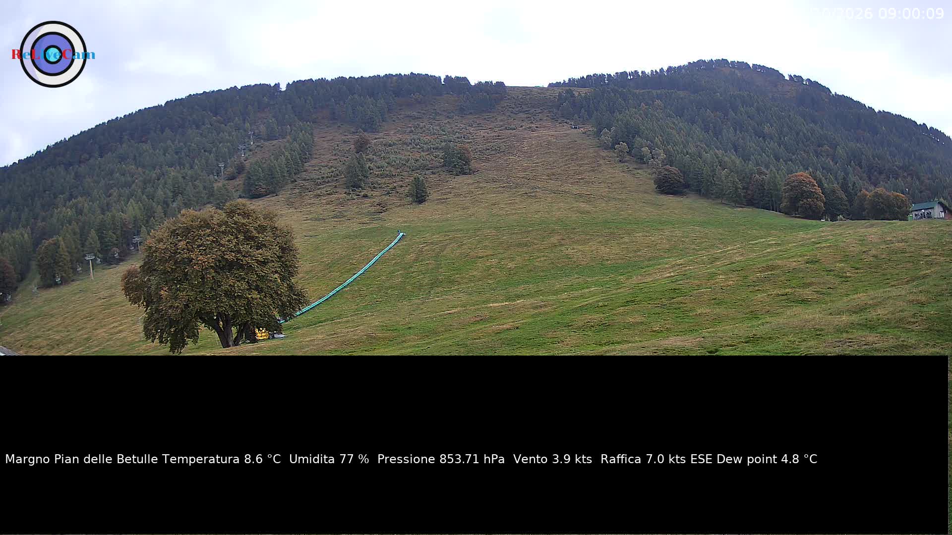 Timelapse del 07/10/2026