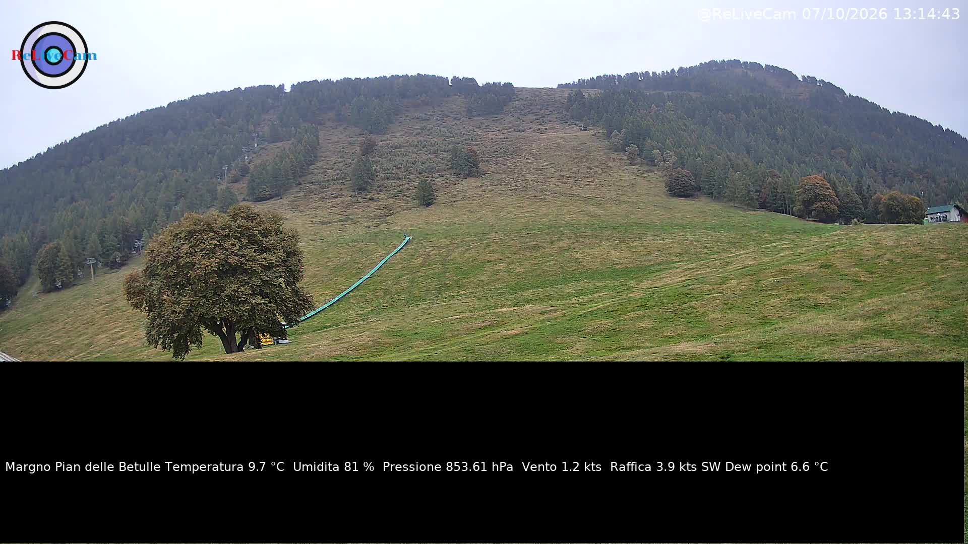 Timelapse del 07/10/2026