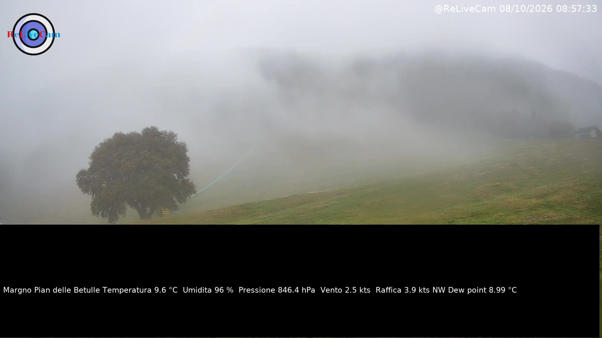 Timelapse del 08/10/2026