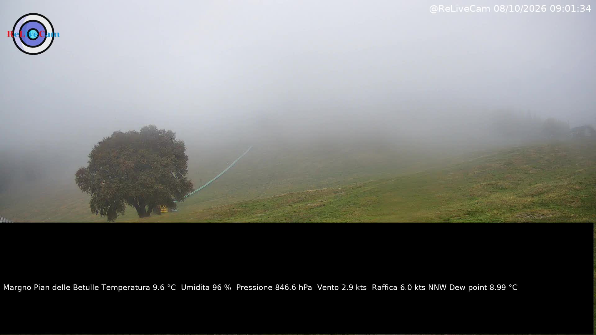 Timelapse del 08/10/2026