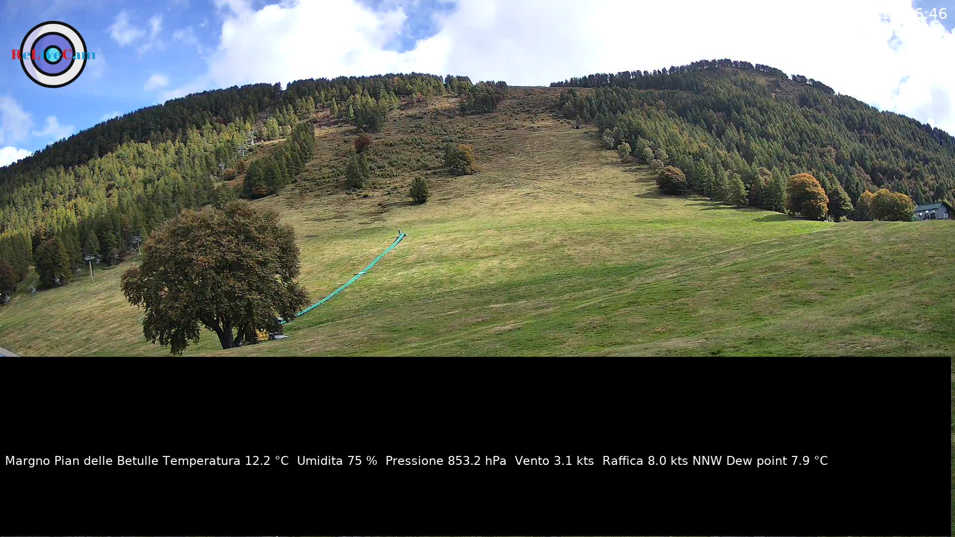 Timelapse del 09/10/2026