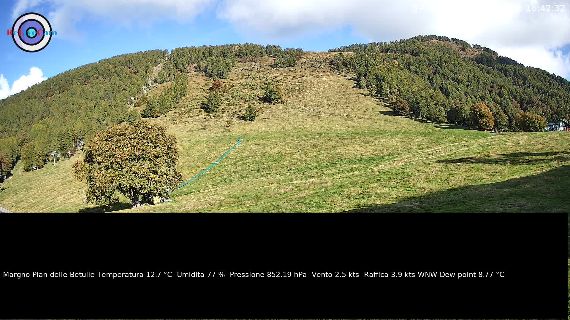 Timelapse del 09/10/2026