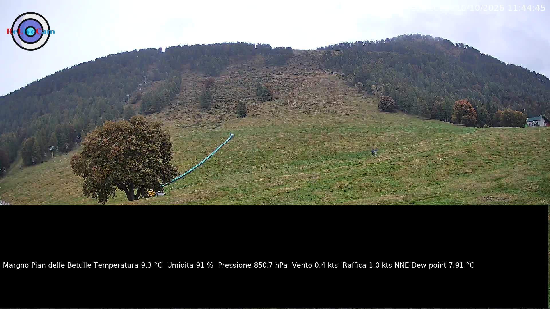 Timelapse del 10/10/2026