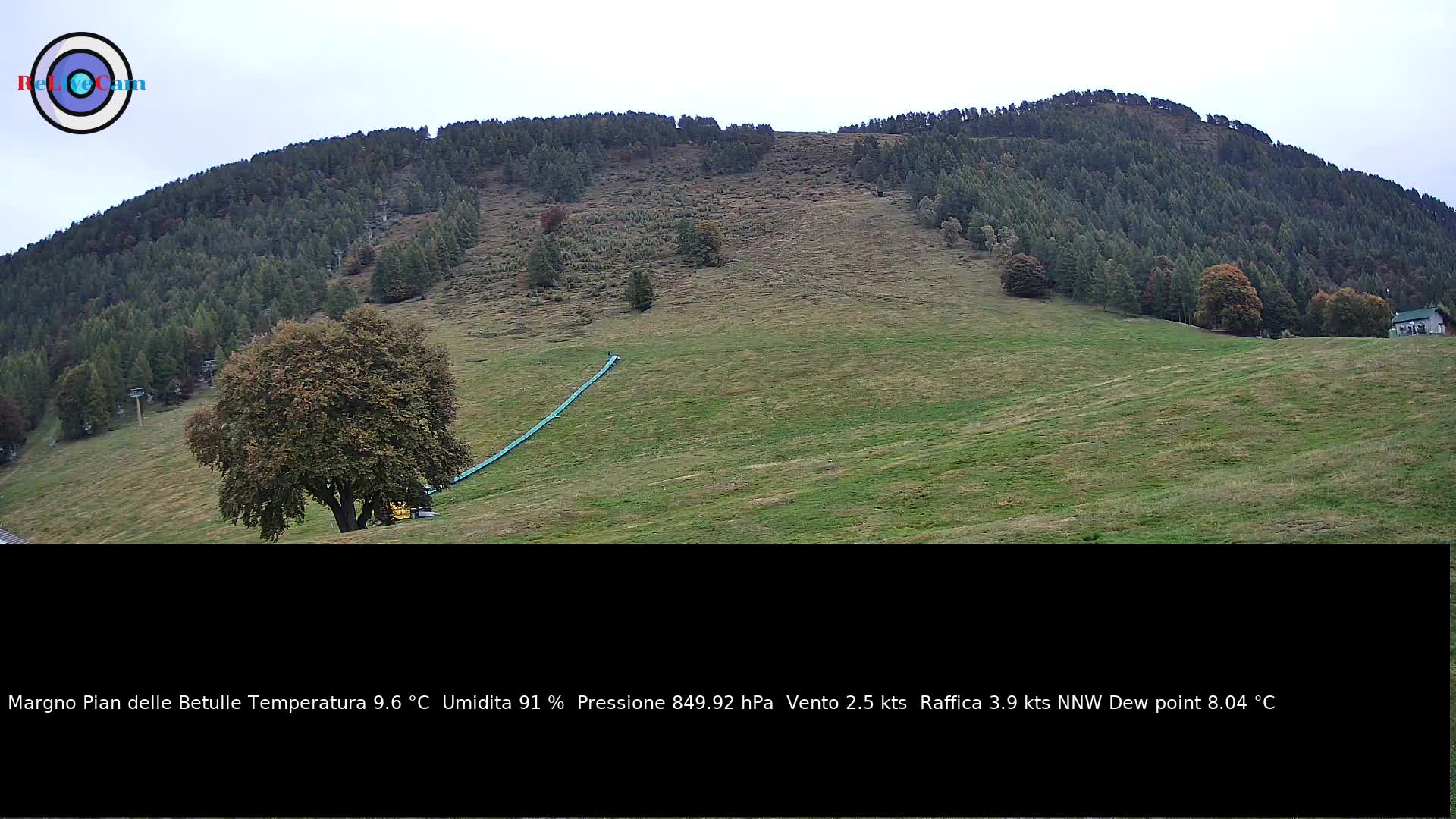 Timelapse del 10/10/2026