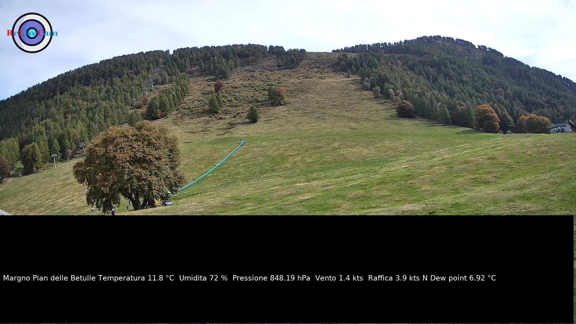 Timelapse del 11/10/2026