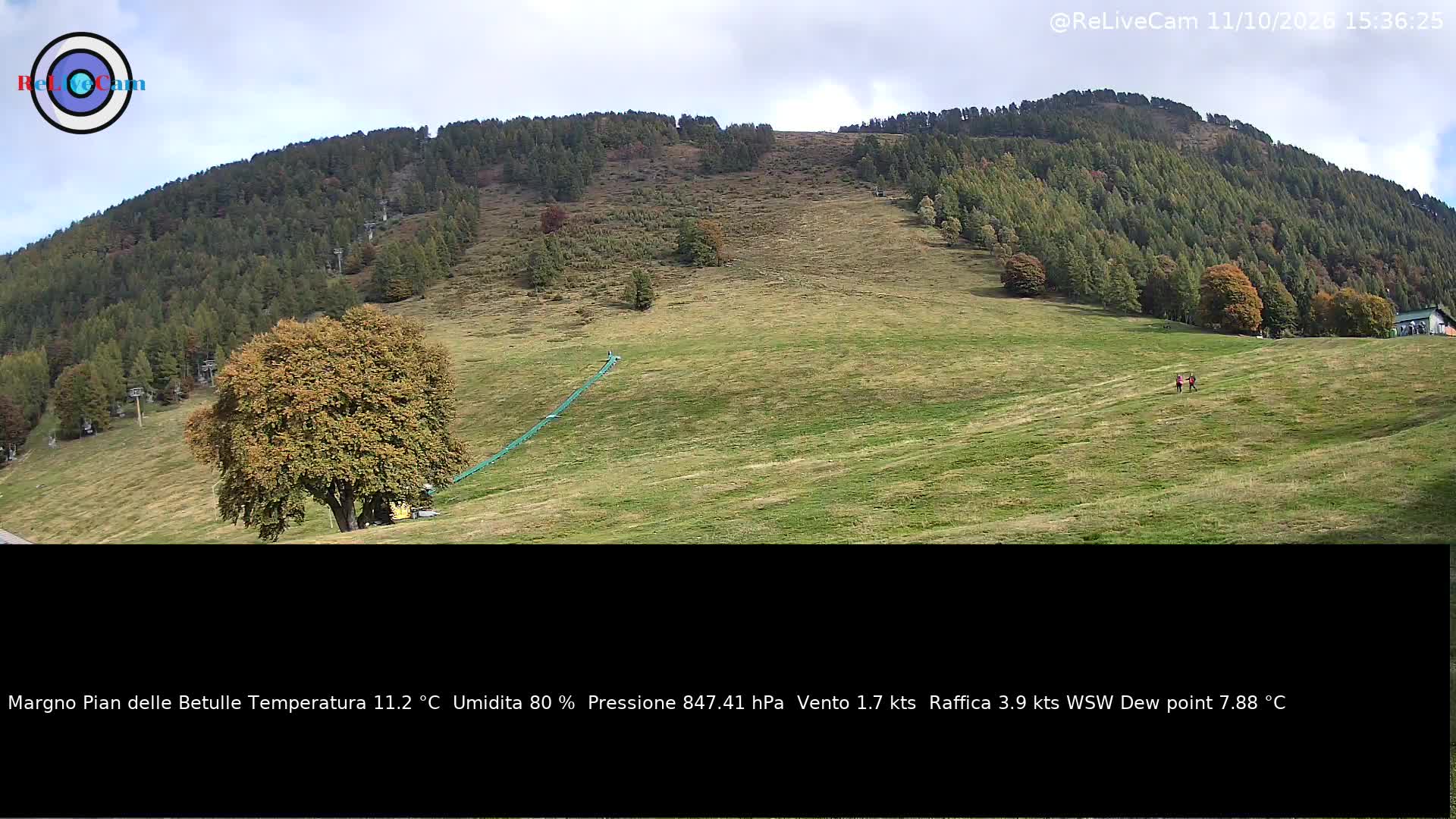 Timelapse del 11/10/2026