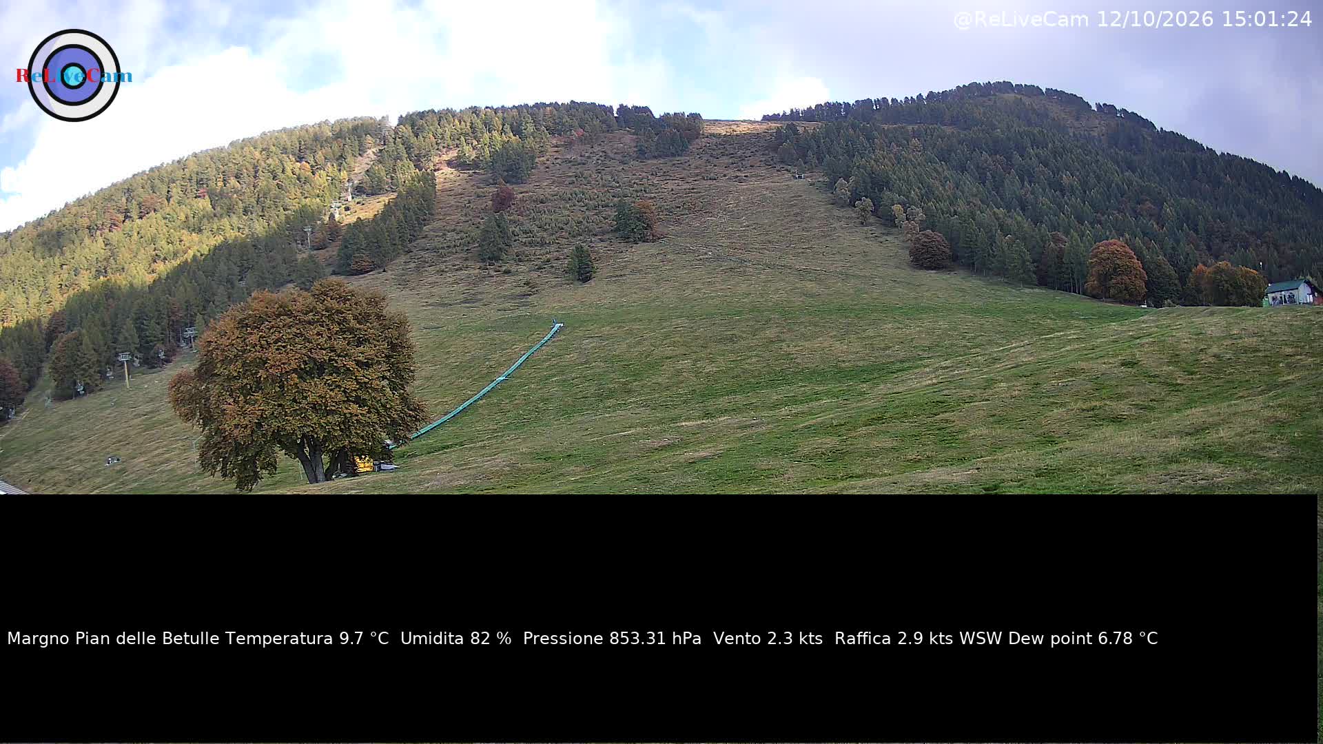 Timelapse del 12/10/2026