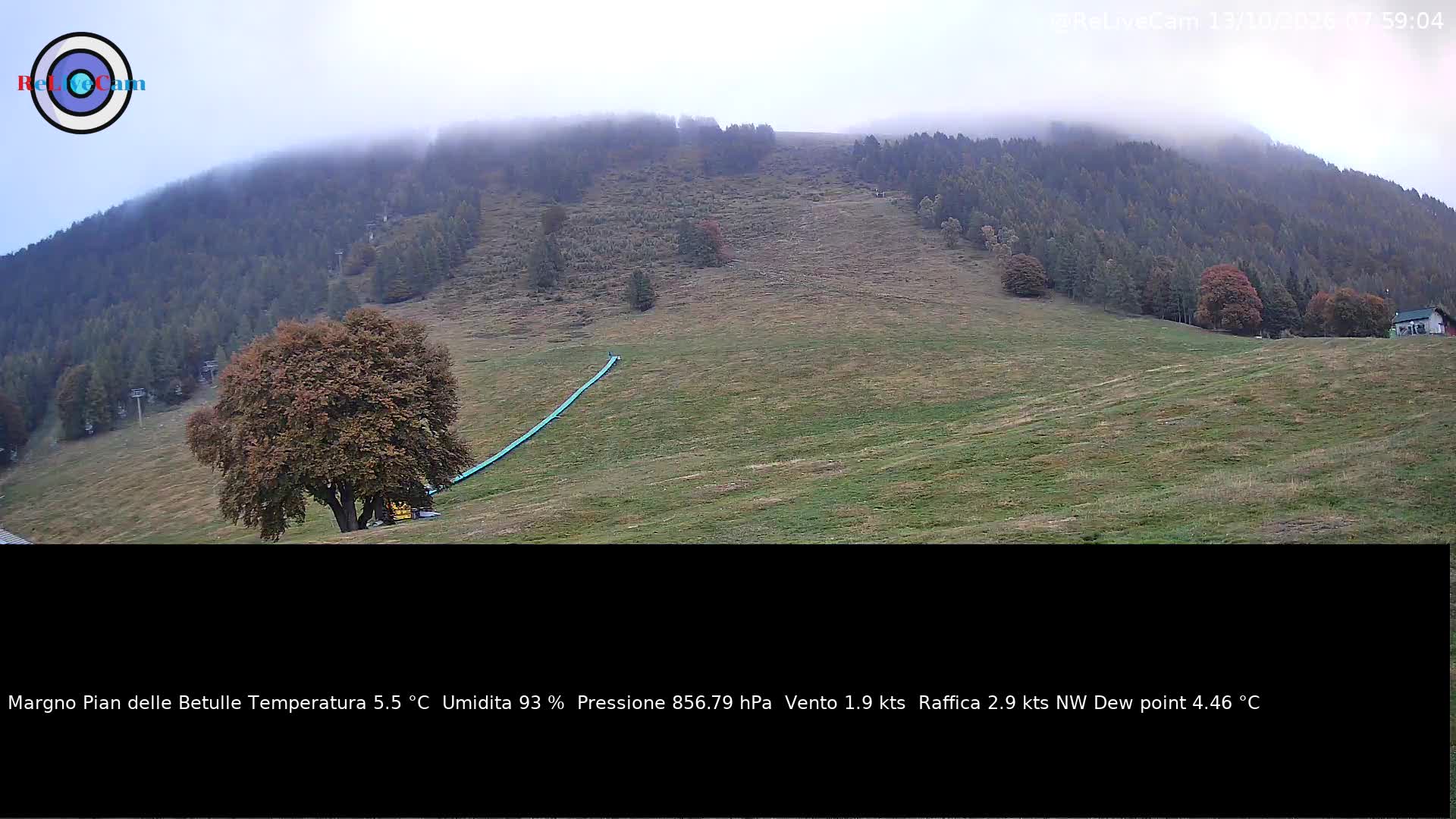 Timelapse del 13/10/2026