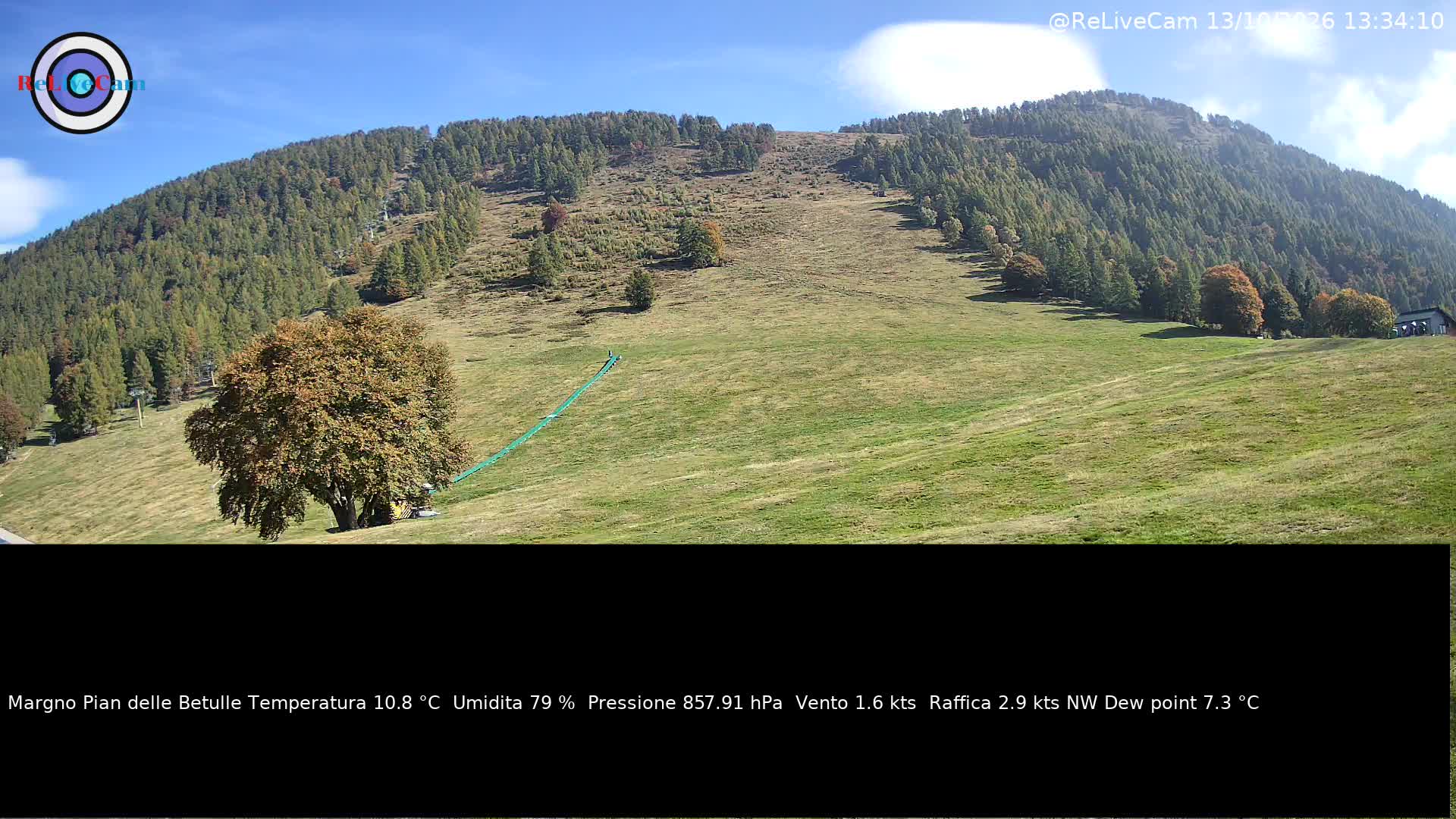 Timelapse del 13/10/2026