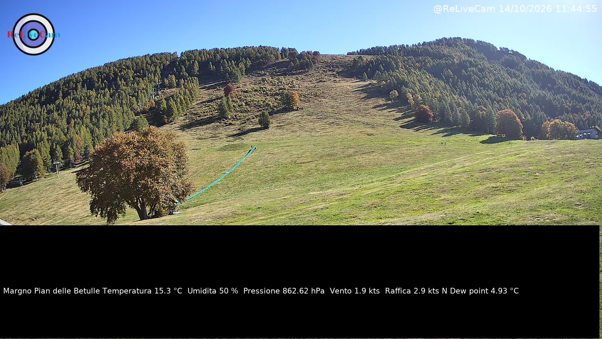 Timelapse del 14/10/2026