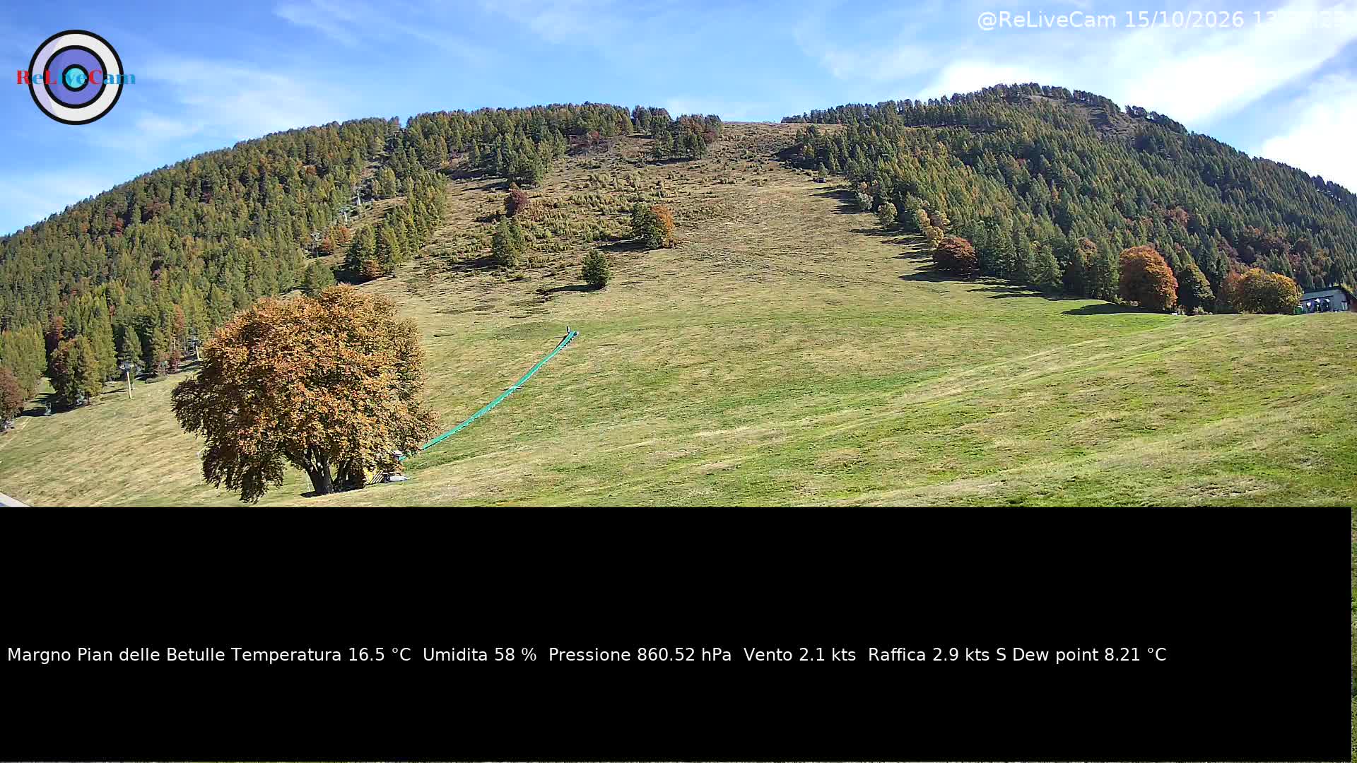 Timelapse del 15/10/2026