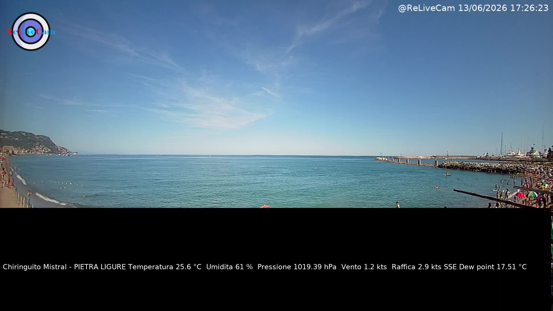 Timelapse del 13/06/2026
