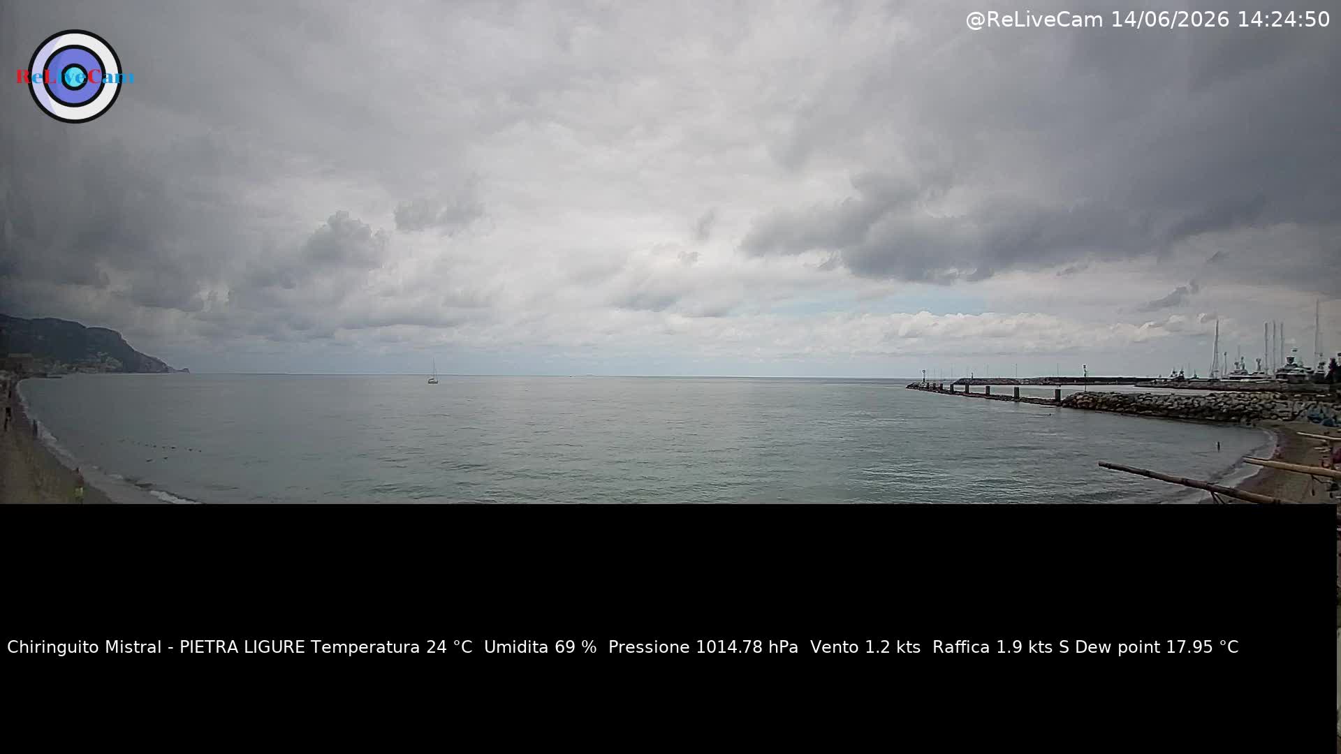 Timelapse del 14/06/2026