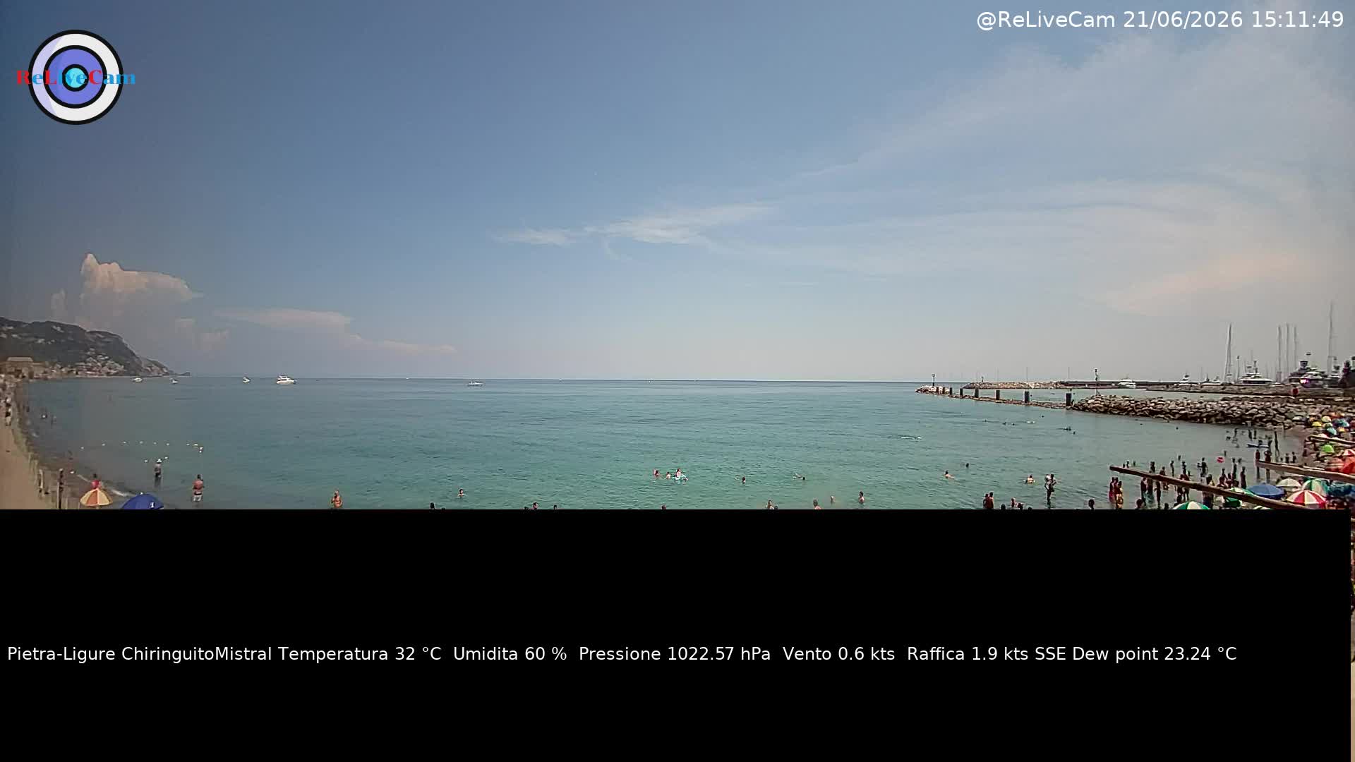 Timelapse del 21/06/2026