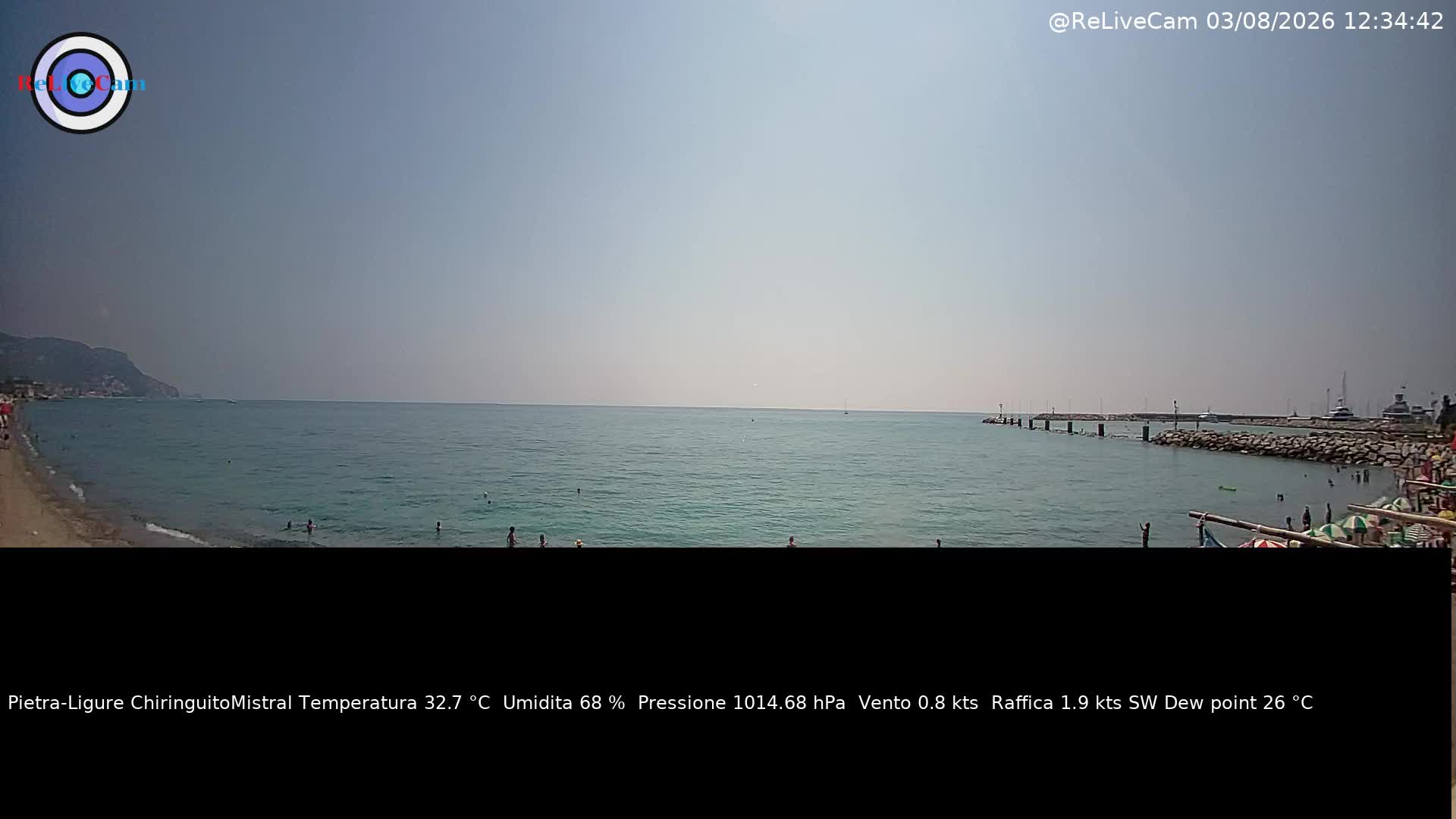 Timelapse del 03/08/2026