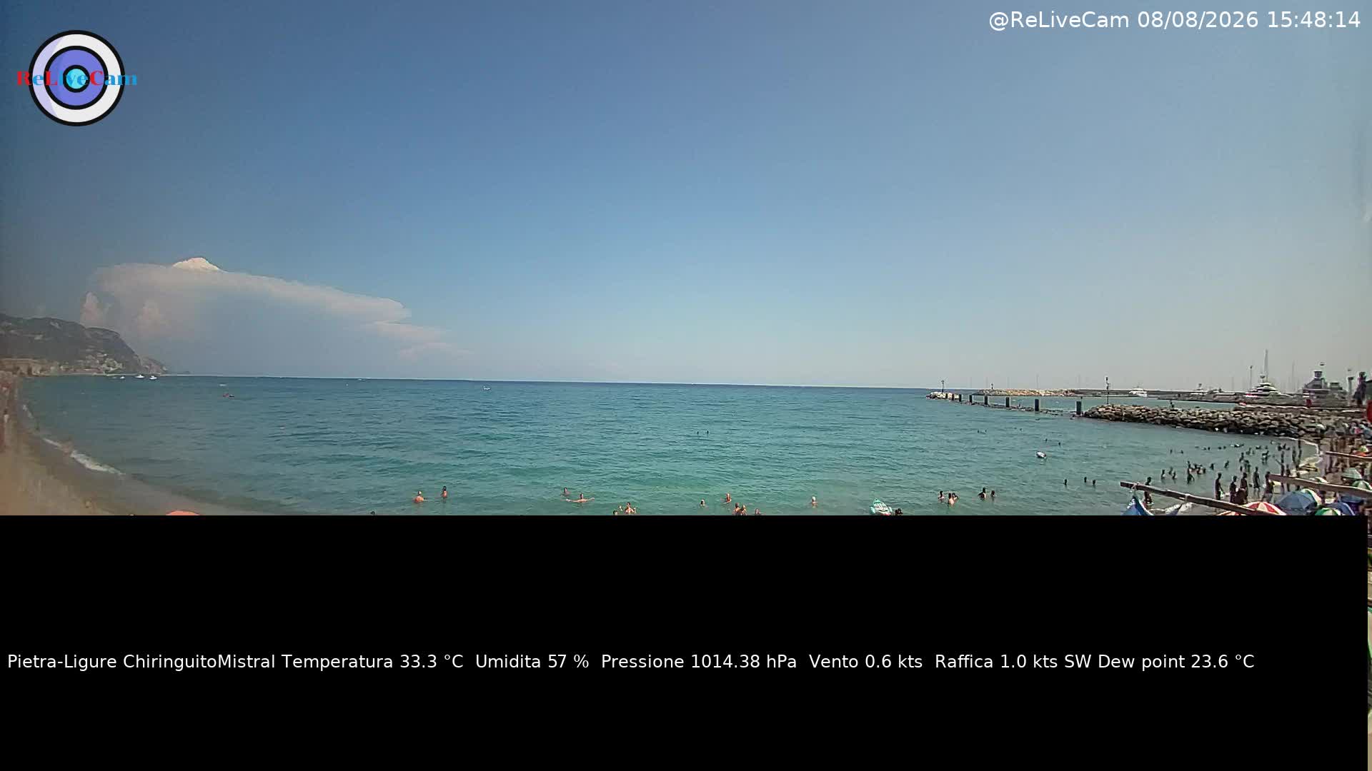 Timelapse del 08/08/2026