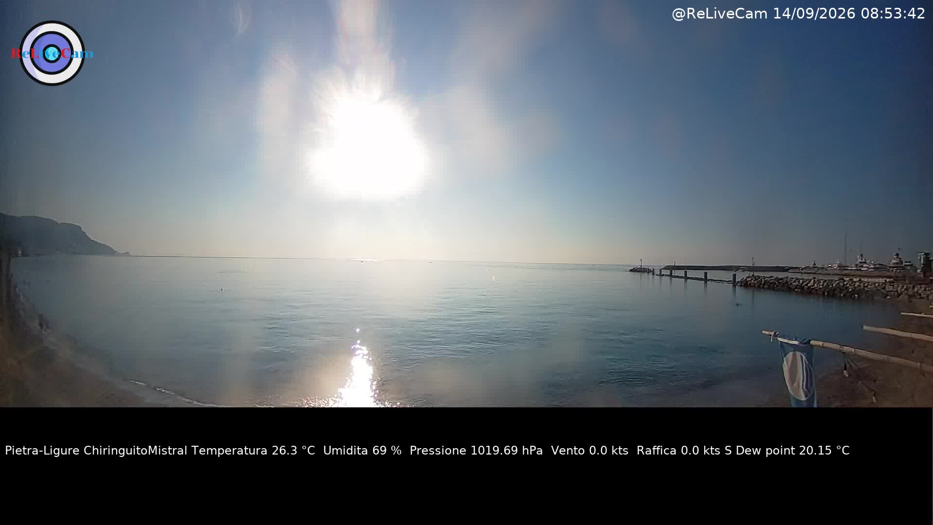 Timelapse del 14/09/2026
