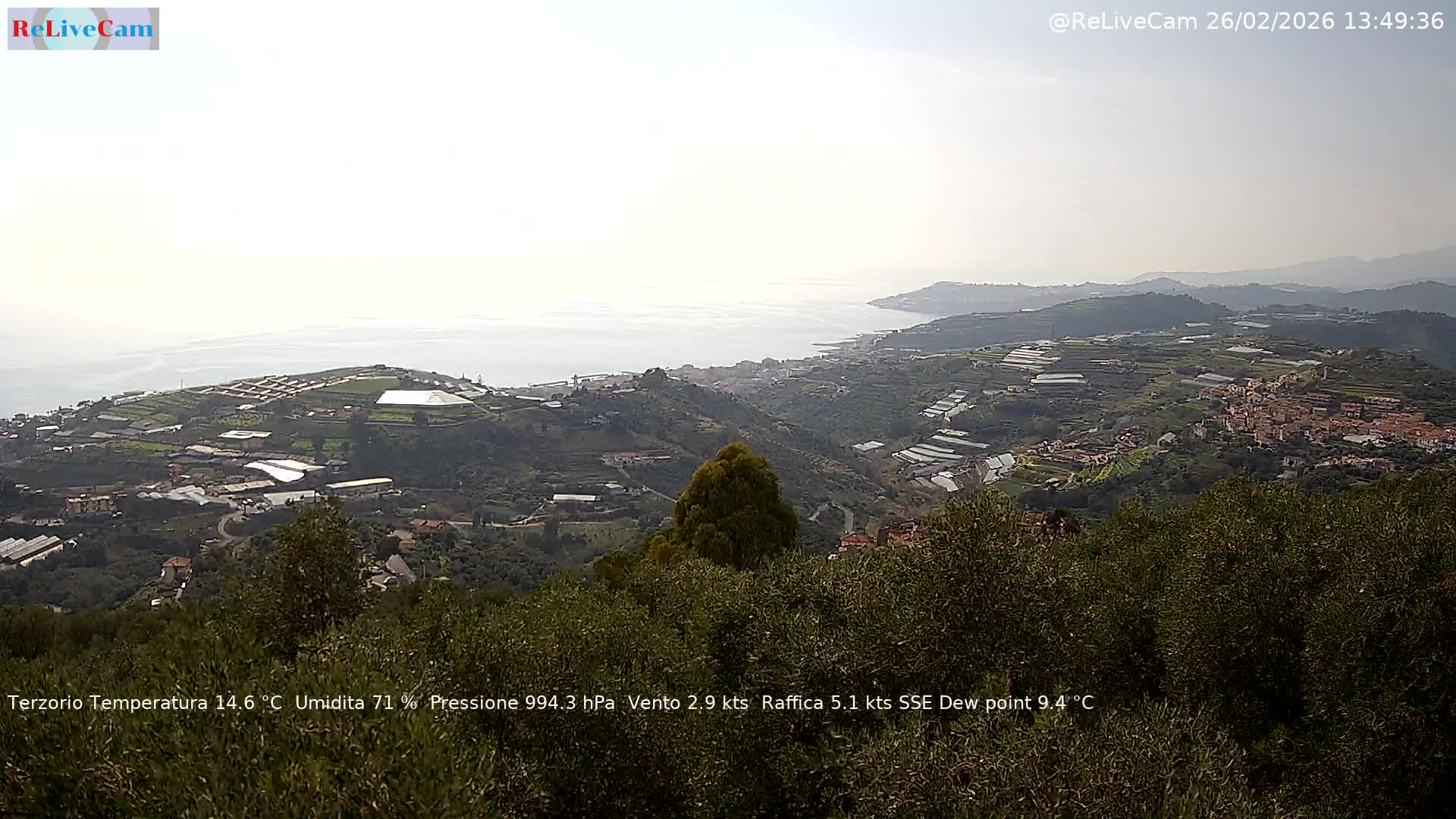 Timelapse del 26/02/2026