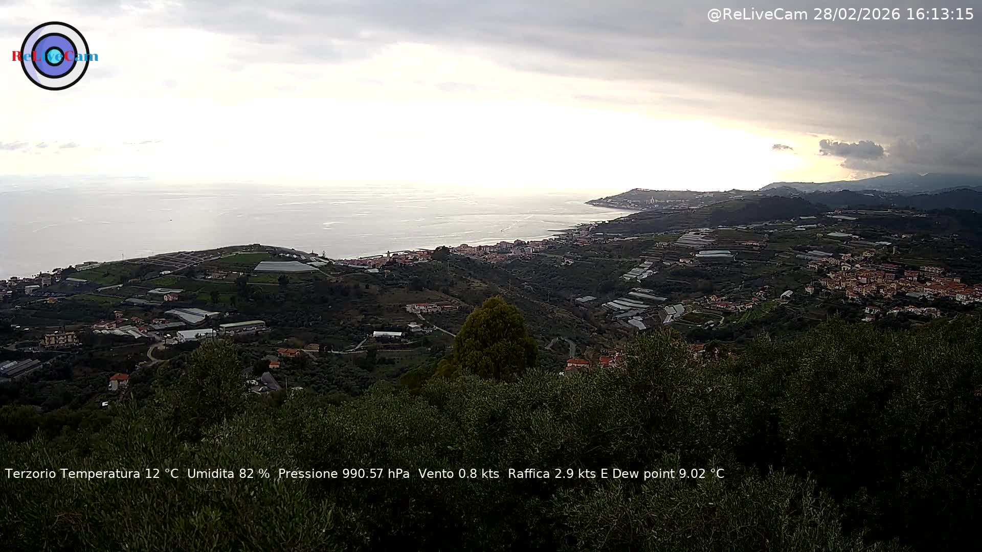 Timelapse del 28/02/2026