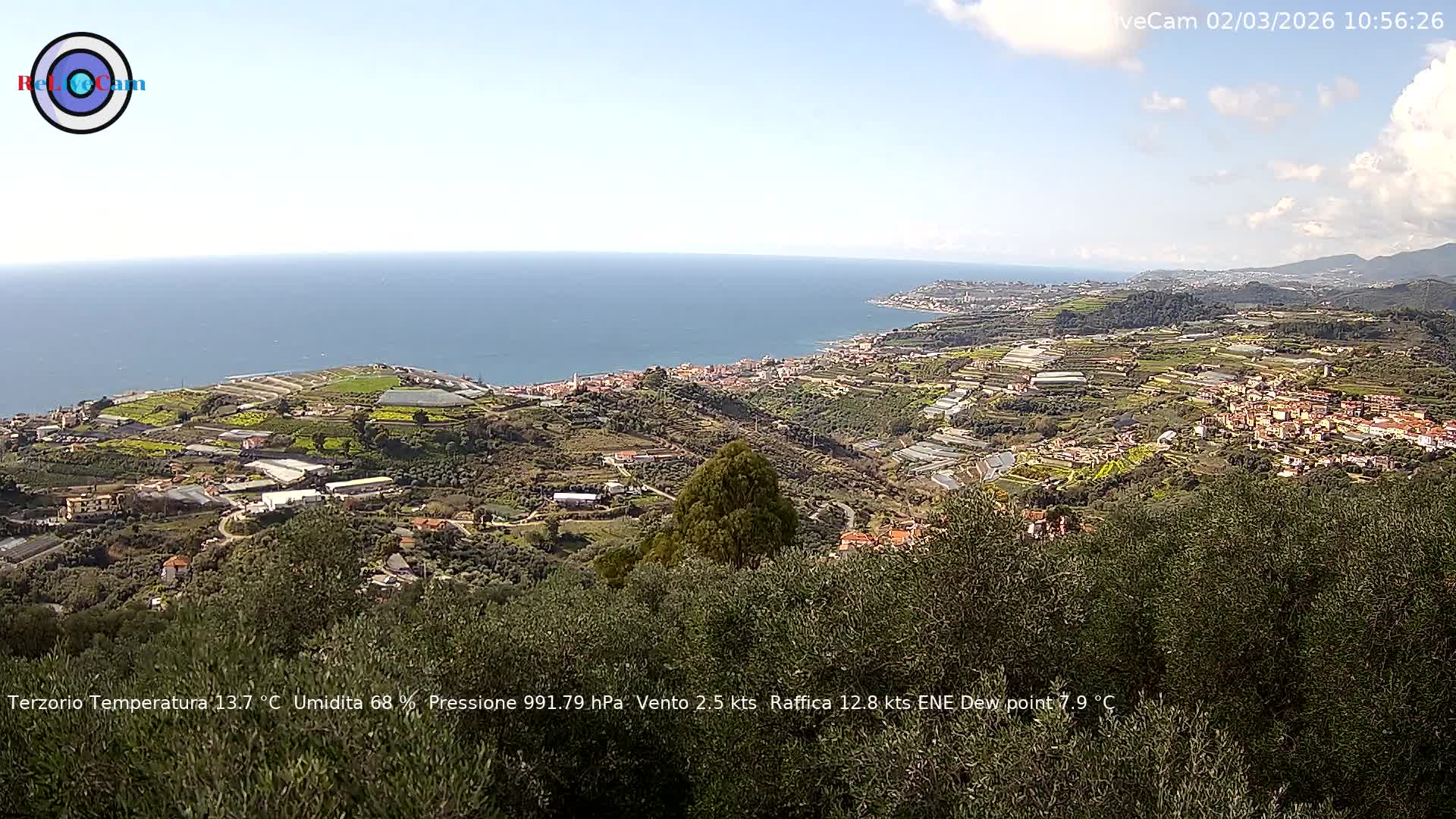 Timelapse del 02/03/2026