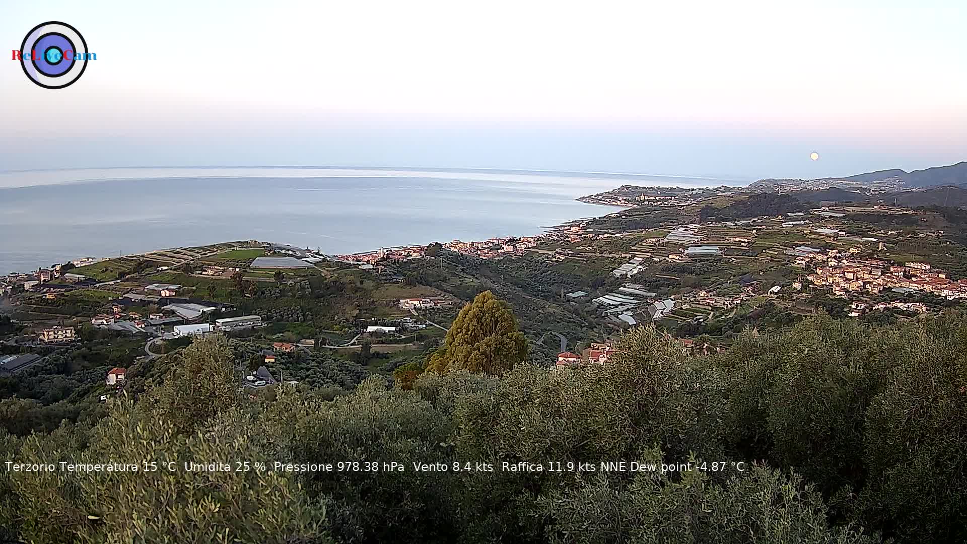 Timelapse del 03/04/2026