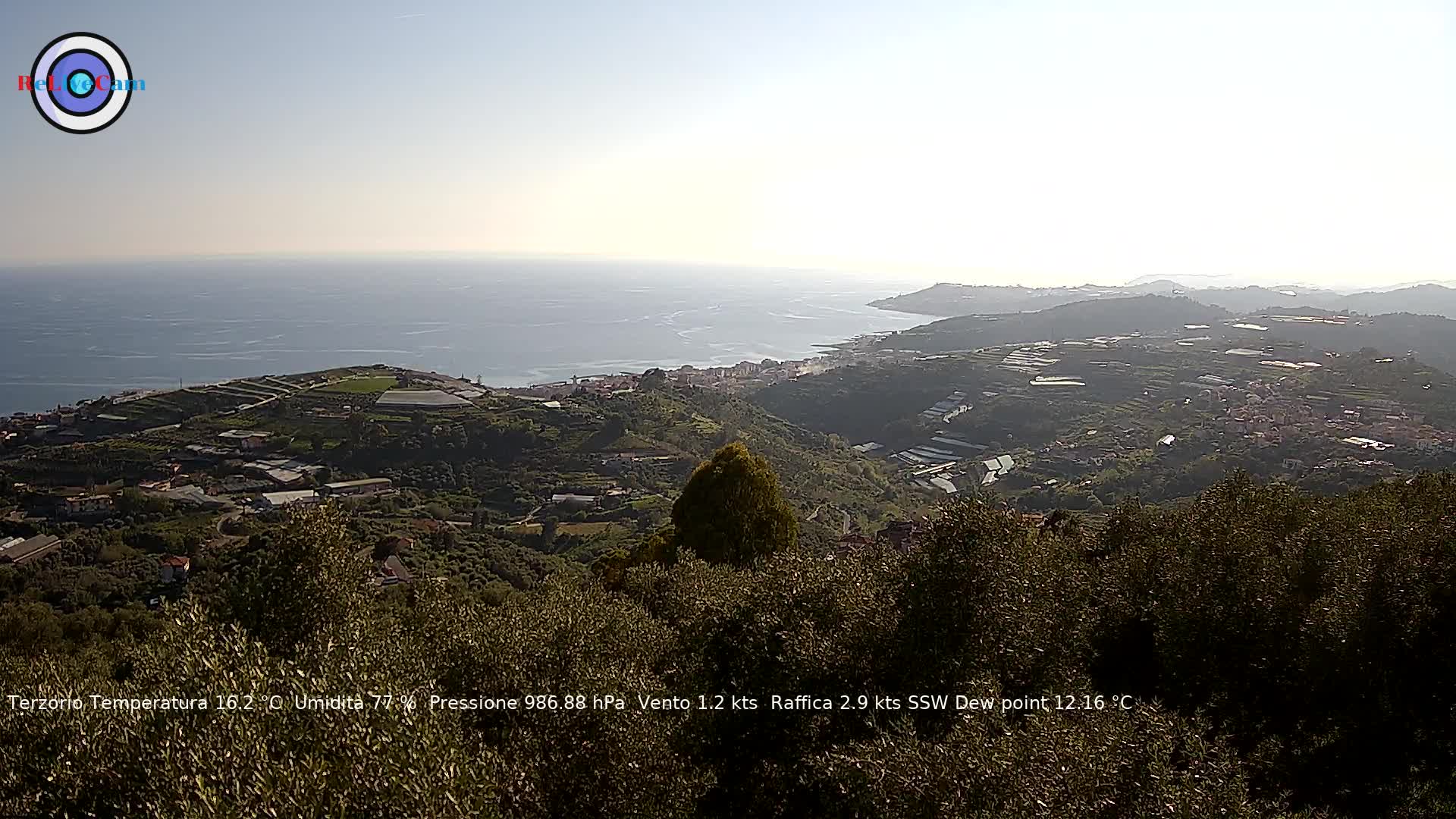 Timelapse del 08/04/2026