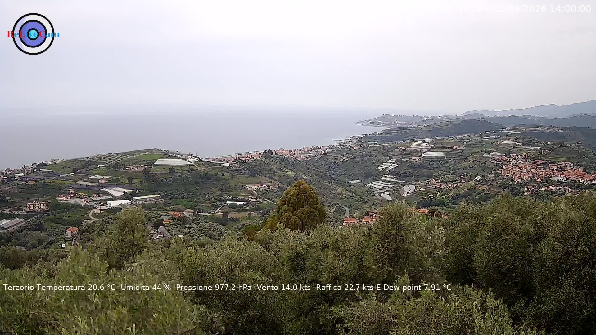 Timelapse del 12/04/2026