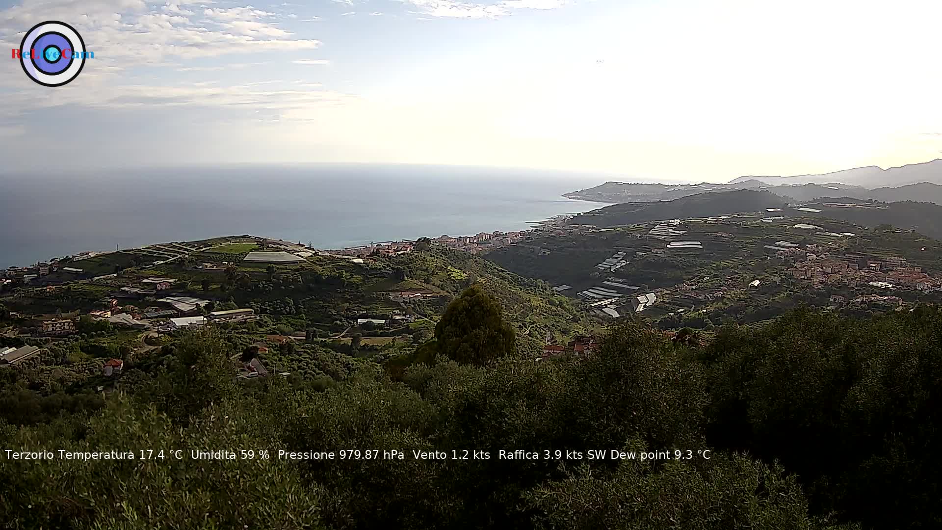 Timelapse del 14/04/2026