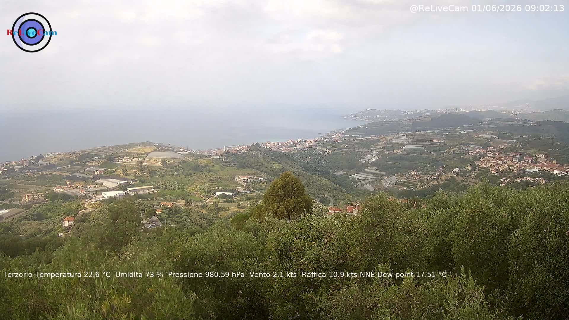 Timelapse del 01/06/2026